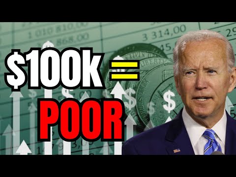 SHOCKING: The New Middle Class Income in 2024 [Video]