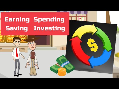 What are Earning, Spending, Saving and Investing: Easy Peasy Finance for Beginners [Video]