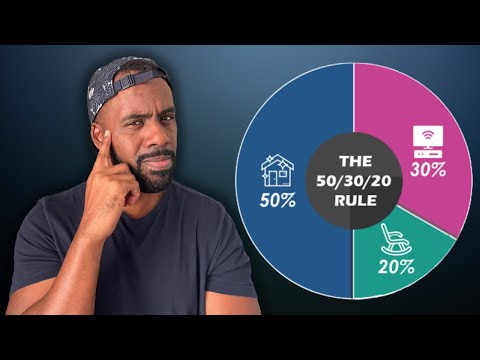 How Much Money You Need To Do The 50/30/20 Money Rule? [Video]
