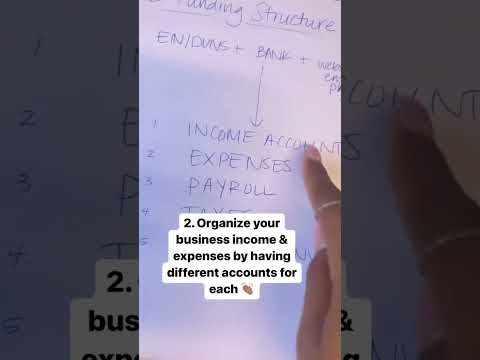Need BUSINESS FUNDING? You NEED this BUSINESS STRUCTURE! [Video]