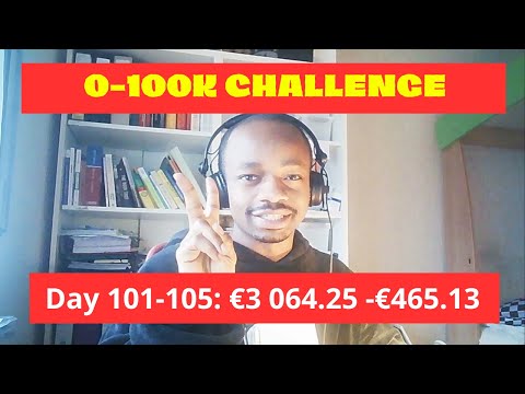 0-100K Challenge – Day 101-105 Update (€3 064.25, -€465.13) [Video]