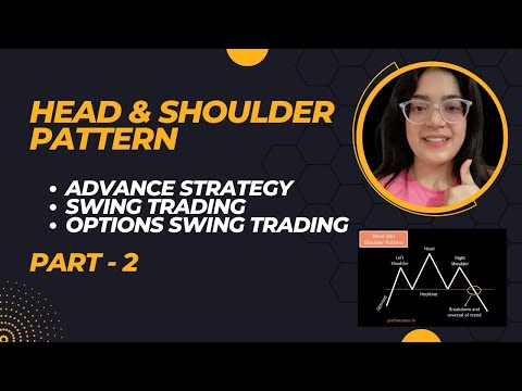 Beginner’s Guide || Part – 3 || Head & Shoulder || Pattern formations, Part – 2 || [Video]