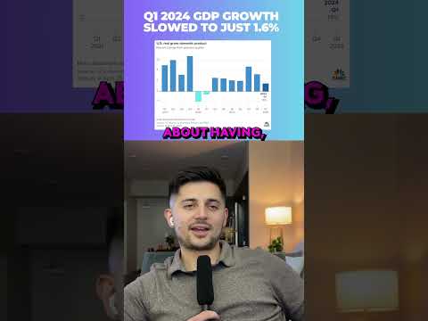 Are we heading towards stagflation? #stockmarket #recession #ratecuts ￼ [Video]