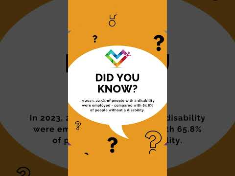 Did You Know? [Video]