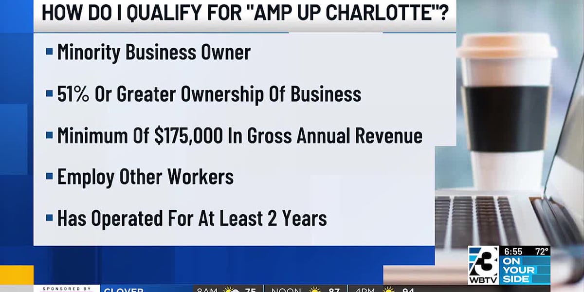 Saturdays with the City: AMP Up Minority- Owned Businesses [Video]
