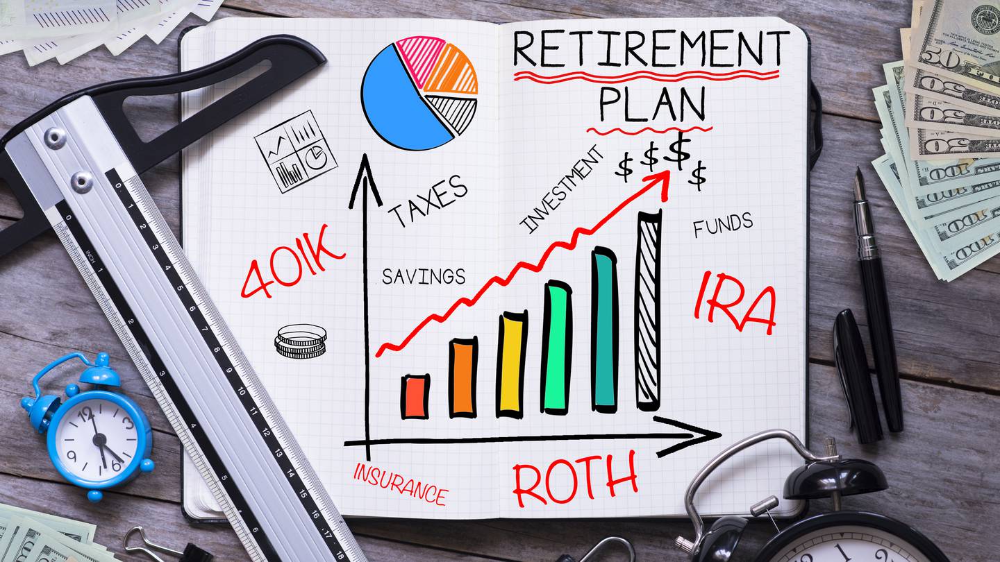 IRS will allow larger contributions to 401(k), 403(b) plans and TSP; IRA remains same  WSOC TV [Video]