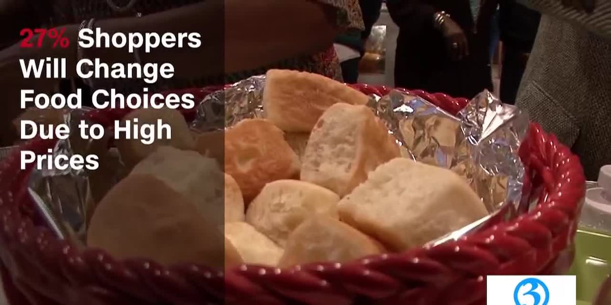 Thanksgiving Food Costs [Video]