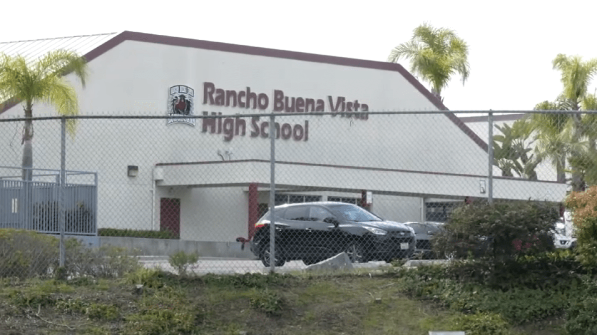 Vista parents speak out against controversial lesson  NBC 7 San Diego [Video]